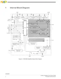 MC07XSC200EKR2數據表 頁面 2