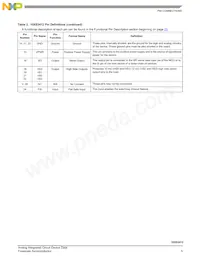 MC10XS3412JHFK Datasheet Page 5