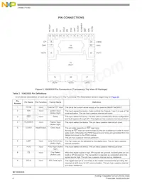 MC10XS3535PNAR2 Datasheet Page 4