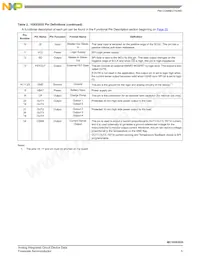 MC10XS3535PNAR2 Datasheet Pagina 5