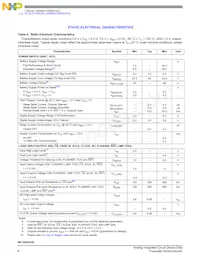 MC10XS3535PNAR2 Datasheet Page 8