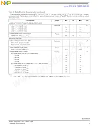 MC10XS3535PNAR2 Datasheet Pagina 9