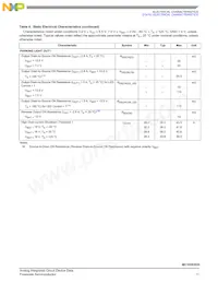 MC10XS3535PNAR2 Datasheet Pagina 11