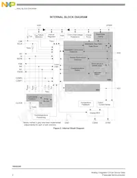 MC16XSD200FK數據表 頁面 2