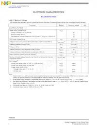 MC16XSD200FK數據表 頁面 6