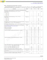 MC16XSD200FK數據表 頁面 9