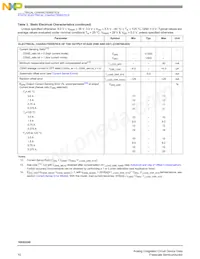 MC16XSD200FK數據表 頁面 10