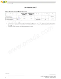 MC20XS4200BAFK Datasheet Pagina 2