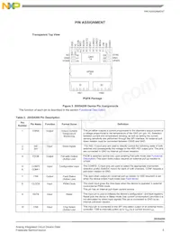 MC20XS4200BAFK Datasheet Page 5