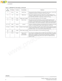 MC20XS4200BAFK Datasheet Pagina 6