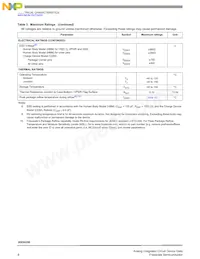 MC20XS4200BAFK Datasheet Pagina 8