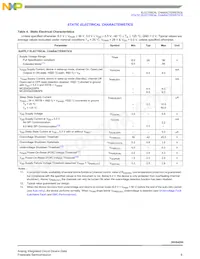 MC20XS4200BAFK Datasheet Pagina 9