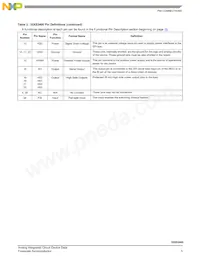 MC35XS3400CHFK Datasheet Pagina 5