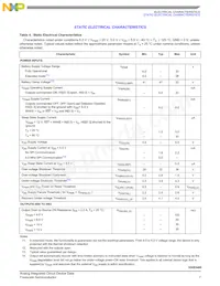 MC35XS3400CHFK Datasheet Pagina 7