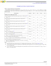 MC35XS3400CHFK Datasheet Pagina 11