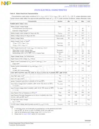 MC35XS3500PNAR2 Datasheet Pagina 7