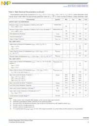 MC35XS3500PNAR2 Datasheet Pagina 9