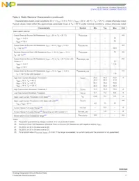 MC35XS3500PNAR2 Datasheet Page 11