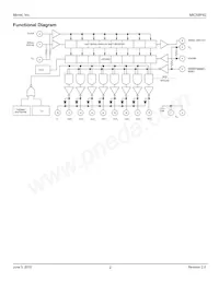 MIC58P42BWM-TR Datenblatt Seite 2