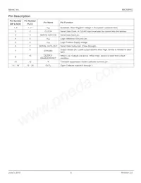 MIC58P42BWM-TR Datasheet Pagina 4