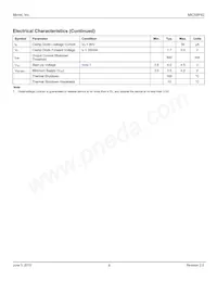 MIC58P42BWM-TR數據表 頁面 6