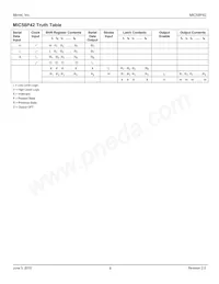 MIC58P42BWM-TR數據表 頁面 8