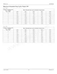 MIC58P42BWM-TR Datasheet Page 10