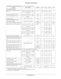 NCV8402AMNT2G Datasheet Pagina 3