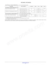 NCV8402AMNT2G Datasheet Pagina 4