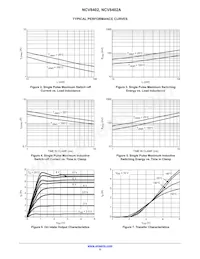 NCV8402AMNT2G Datasheet Pagina 5