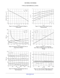 NCV8402AMNT2G Datasheet Pagina 7