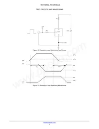 NCV8402AMNT2G Datasheet Pagina 9