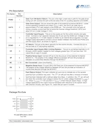 PI2007-00-QEIG Datasheet Pagina 2