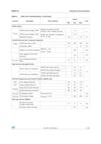 PM6670S Datasheet Page 11