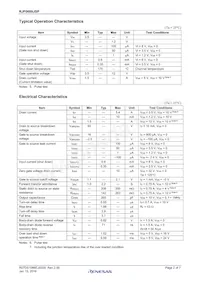 RJF0609JSP-00#J0 Datasheet Pagina 2