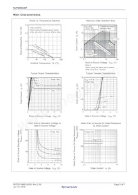 RJF0609JSP-00#J0 Datasheet Pagina 3