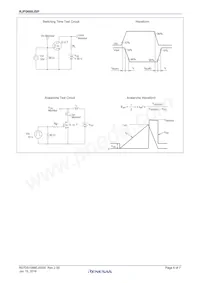 RJF0609JSP-00#J0 Datasheet Pagina 6