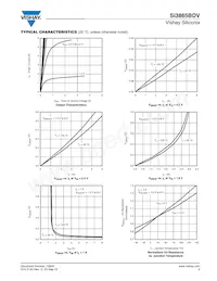 SI3865BDV-T1-GE3 Datenblatt Seite 3