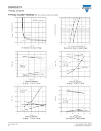 SI3865BDV-T1-GE3 Datenblatt Seite 4