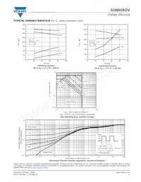 SI3865BDV-T1-GE3 Datenblatt Seite 5