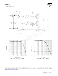 SI9961ACY-T1-E3 Datasheet Page 8