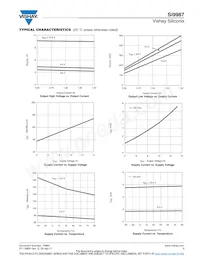 SI9987DY-T1-E3 Datasheet Pagina 3