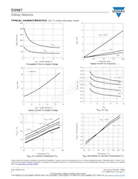 SI9987DY-T1-E3 Datasheet Pagina 4