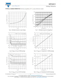 SIP32411DNP-T1-GE4 Datasheet Page 5