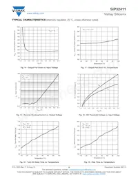 SIP32411DNP-T1-GE4 Datasheet Pagina 6