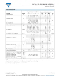 SIP32414DNP-T1-GE4 Datasheet Pagina 3