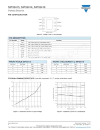 SIP32414DNP-T1-GE4 Datenblatt Seite 4