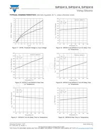 SIP32414DNP-T1-GE4 Datasheet Pagina 7