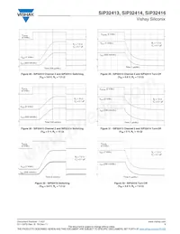 SIP32414DNP-T1-GE4 Datasheet Pagina 9