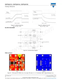 SIP32414DNP-T1-GE4 Datenblatt Seite 10